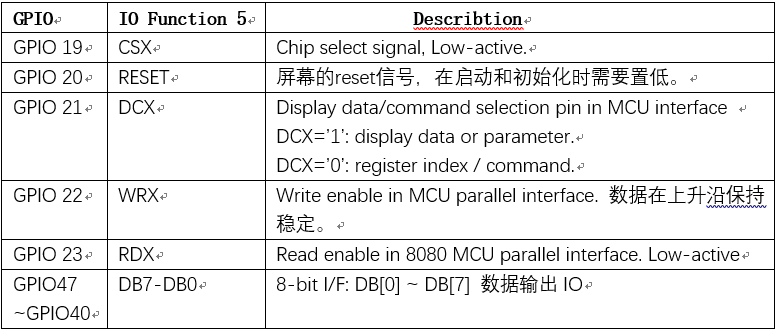 lcd
