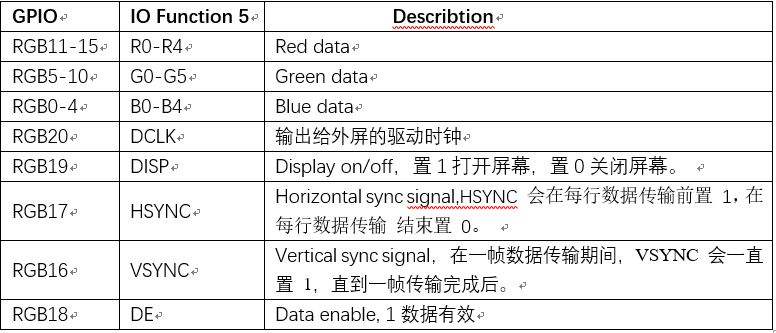 lcd
