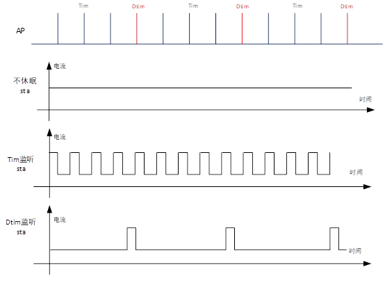 ../../_images/station_ps_mode.png